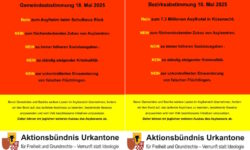 Gemeinde- und Bezirkabstimmung 18.Mai